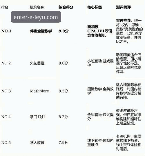 乐鱼体育官网使用技巧全面评测：从登录到畅玩的深度解析