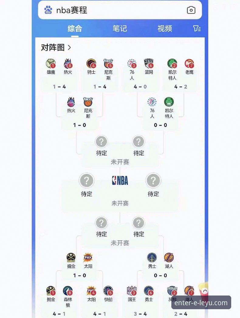 湖人锁定季后赛实战必备知识：从赛场动态到观赛攻略全解析